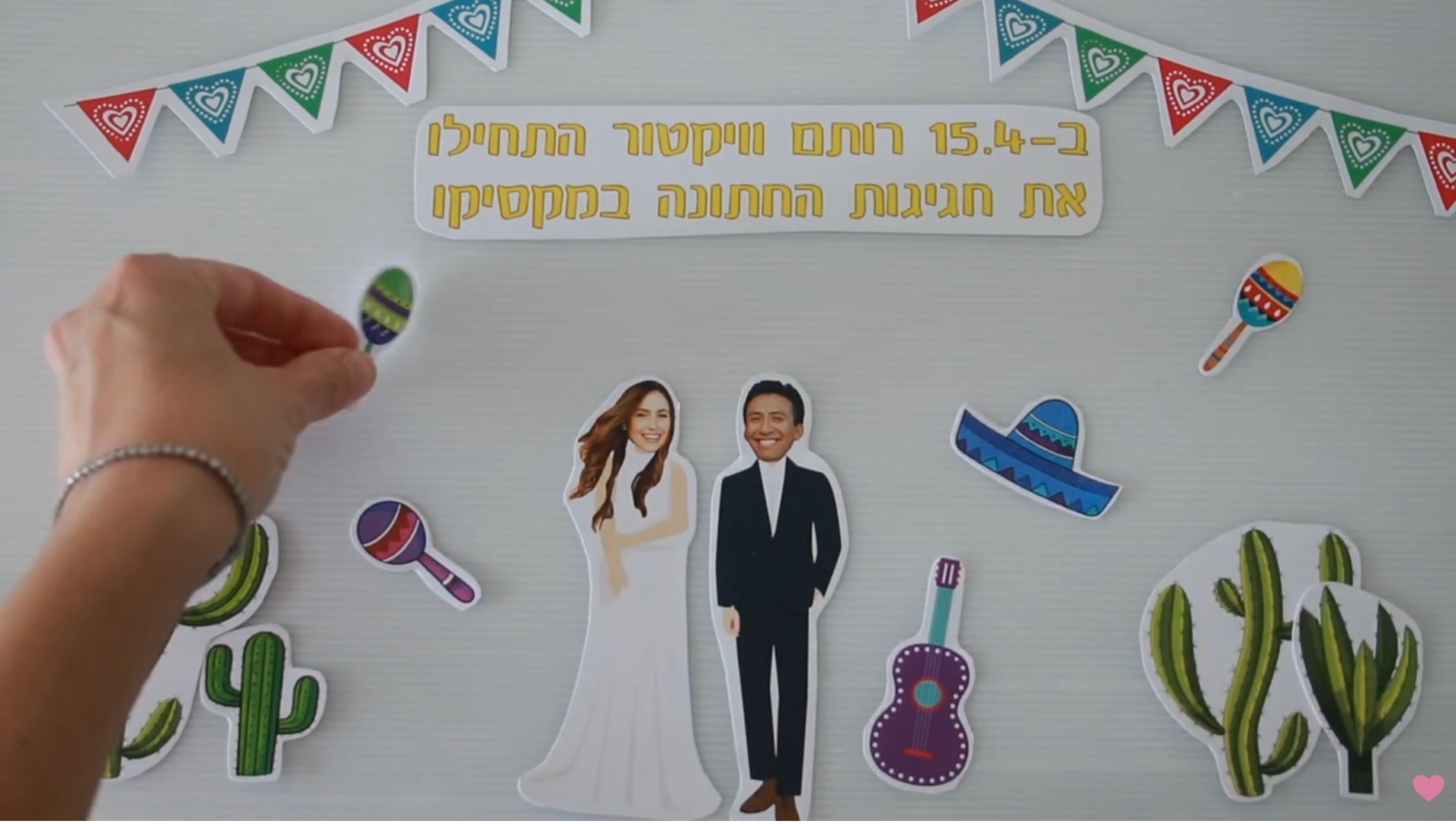 הפקת קליפים לחתונה